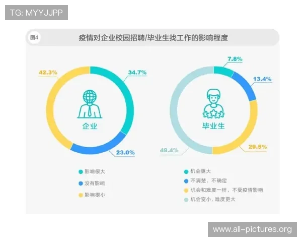 大发快三计划的最新趋势与未来发展方向分析助你把握行业动态实现持续盈利 大发快三计划的最新趋势与未来发展方向分析助你把握行业动态实现持续盈利