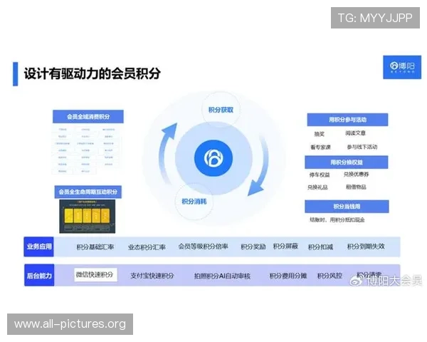 详细介绍K8旗舰厅官网的会员制度与积分兑换玩法技巧 详细介绍K8旗舰厅官网的会员制度与积分兑换玩法技巧